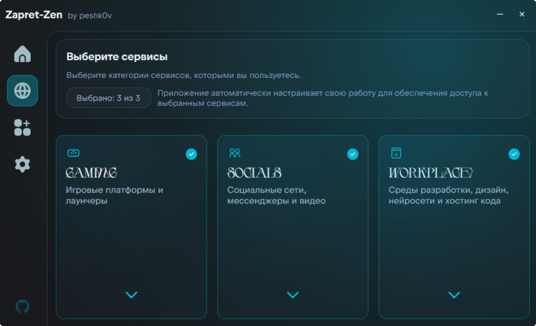 Выбор сервисов